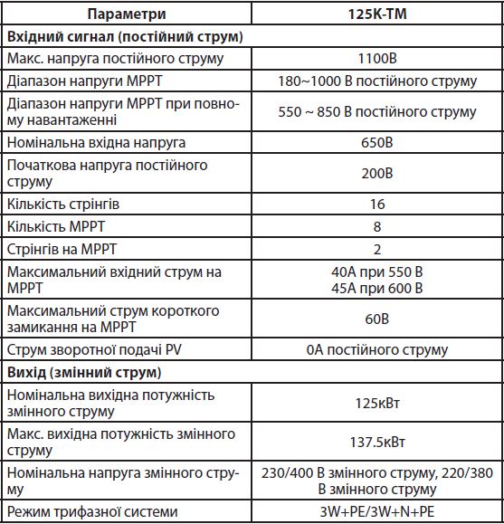 Снимок 10