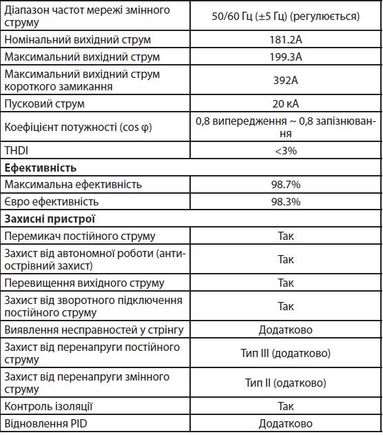 Снимок 11