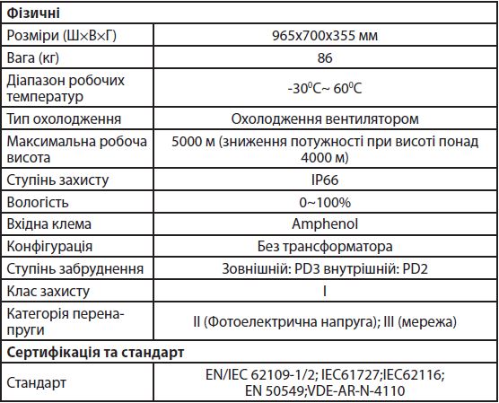Снимок 12