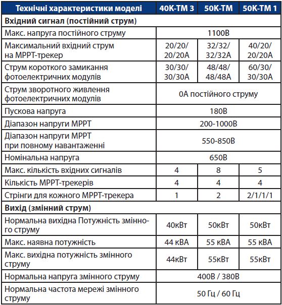 Снимок 8