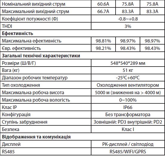 Снимок 9